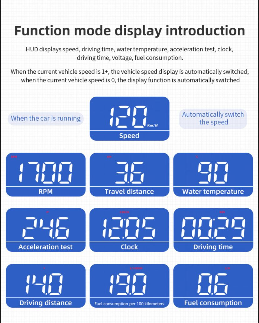 HUD M5 Proyector Digital OBD2 para Parabrisas – Velocidad, RPM, test de aceleración de 0 a 100 km/h. y Más