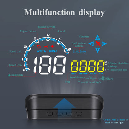 HUD M20 Proyector Digital para Parabrisas – GPS, OBD2, Velocidad, RPM, prueba de aceleración y Más