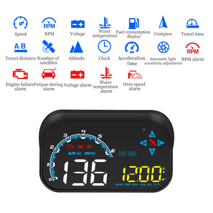 HUD M20 Proyector Digital para Parabrisas – GPS, OBD2, Velocidad, RPM, prueba de aceleración y Más